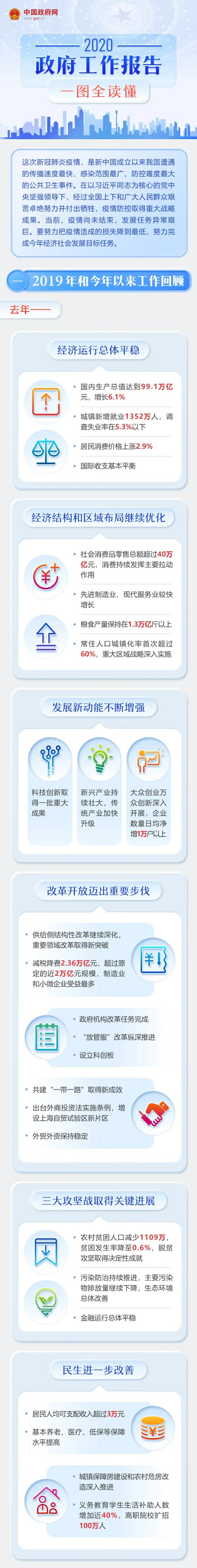 AGGAME·(中国区)集团官方网站